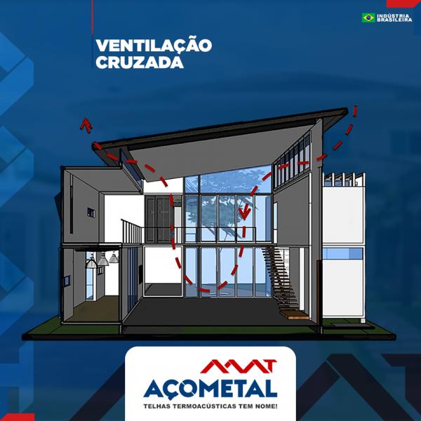 Ventilação Cruzada